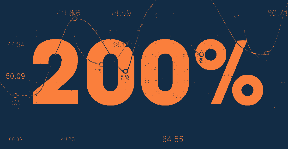 200% deposit bonus up from the broker FortFs