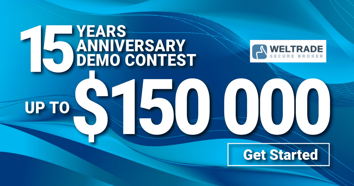 Weltrade 15 years anniversary Demo contest
