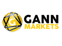 GANNMarkets