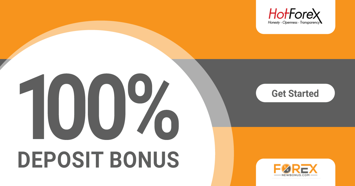 HotForex 100% Credit Deposit Bonus