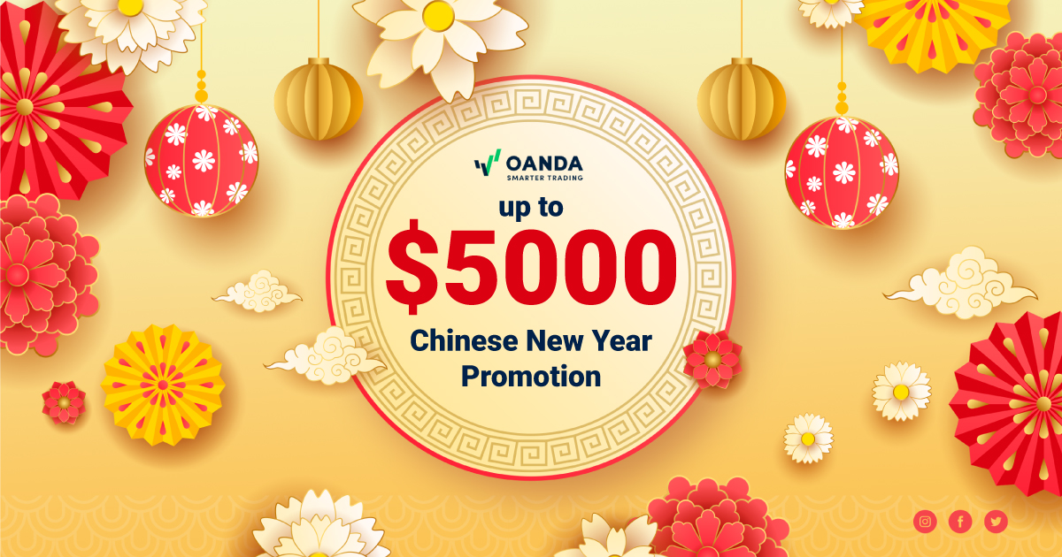Up to 5000 USD Chinese New Year Promotion by Oanda
