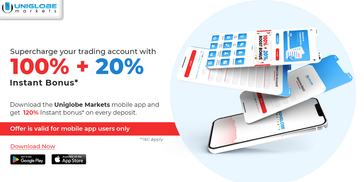 New Forex 100%+20% Credit Bonus - Uniglobe Markets