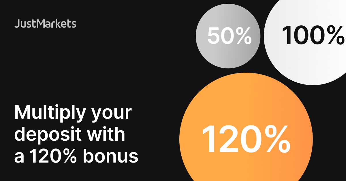 JustMarkets 120% Bonus & $30 No Deposit Bonus
